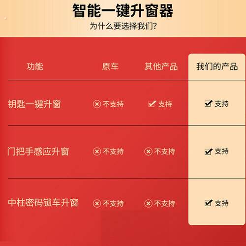 专用林肯冒险家自动升窗器航海家飞行家一键升降车窗玻璃关窗改装
