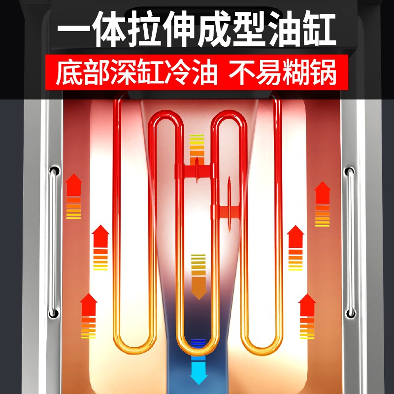 电炸锅商用电炸炉汉堡店专用油炸锅台式双缸自动控温炸鸡炸薯条