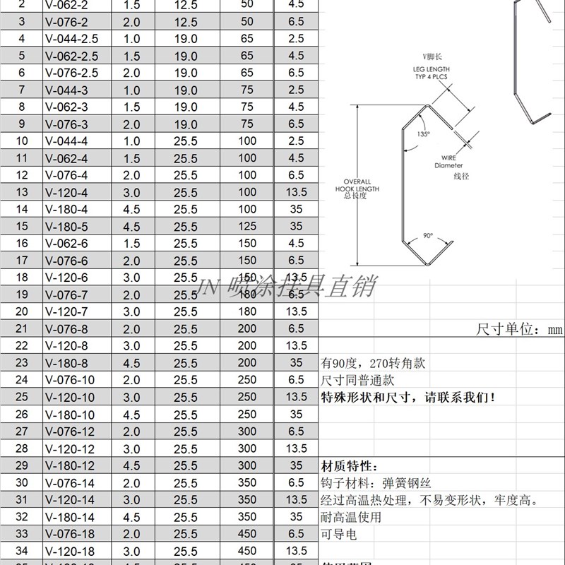 V型钢丝挂钩喷涂,喷塑,电泳,喷漆等流水线设备用钩子整包出售