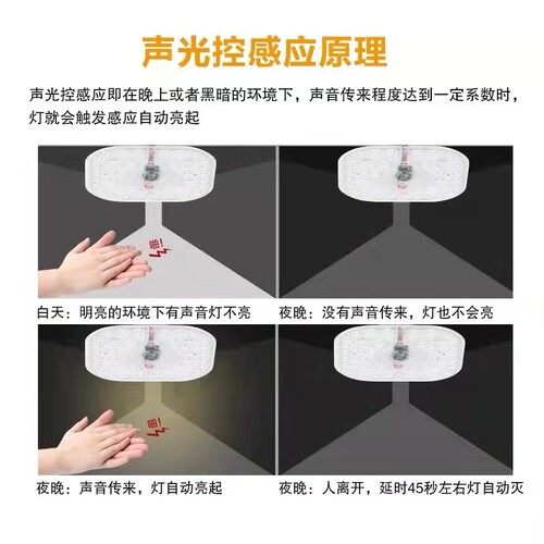 声光控led人体感应吸顶灯灯芯模组物业楼道改造灯板灯盘声控灯芯