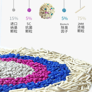 Neo猫砂天净锁砂网混合猫砂6包豆腐猫砂膨润土猫砂除臭无尘沙猫砂