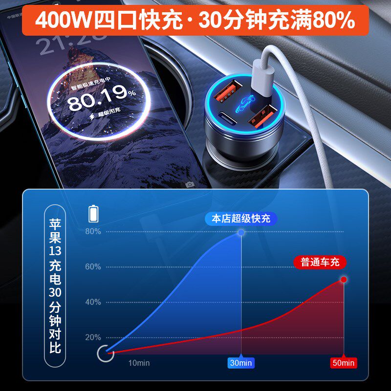 货车车载充电器24V伏大功率手机超级快充汽车点烟器车充转换插头