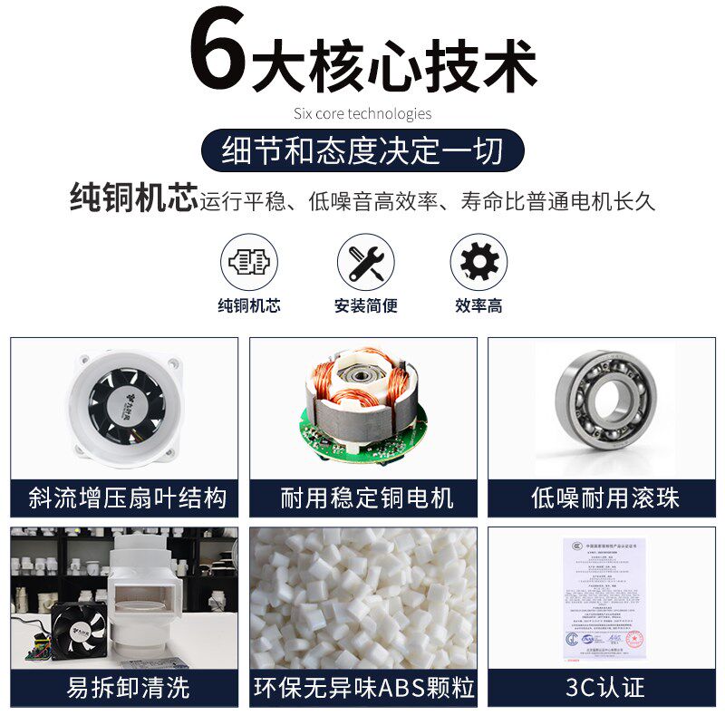 12v小型强力pvc管道式风机2寸3寸直流无刷工业散热静音轴流排气扇