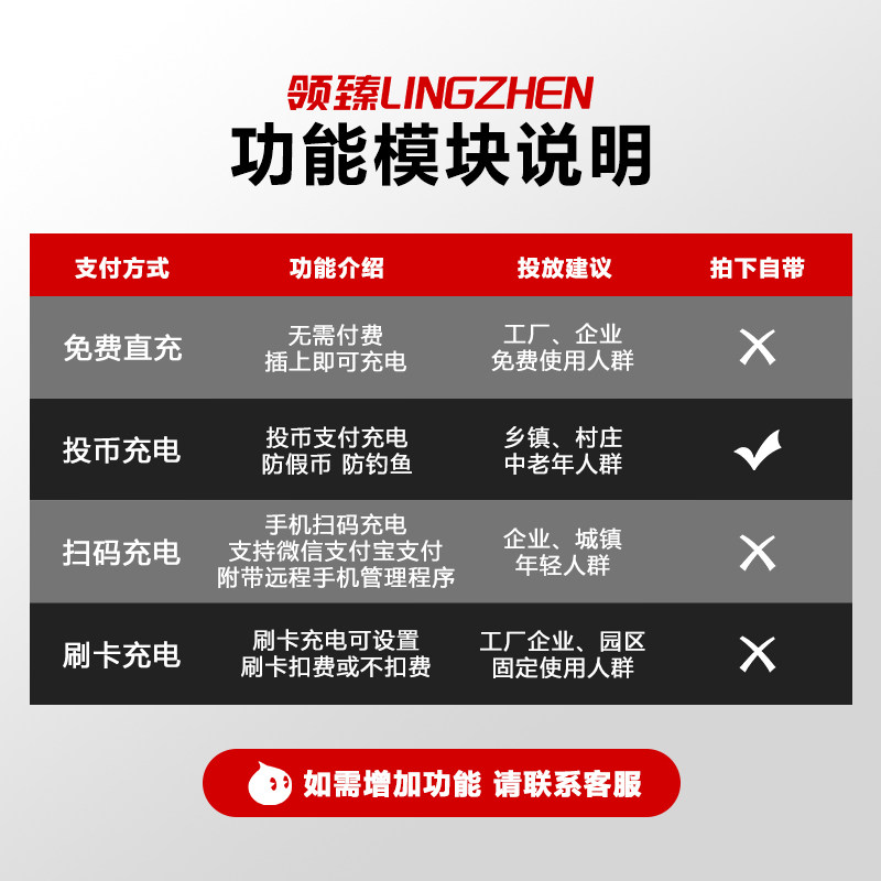 小区出租房智能扫码投币充电器电瓶车充电桩电动电瓶车充电站户外
