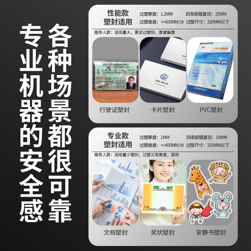 护贝机a4封口机a3封塑机塑封膜5寸照片相片商用通用文件办公专业