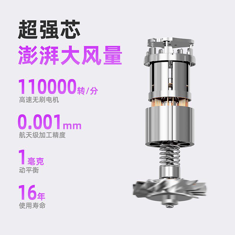 温迪高速吹风机负离子护发速干低噪大风力家用宿舍学生儿童吹风筒