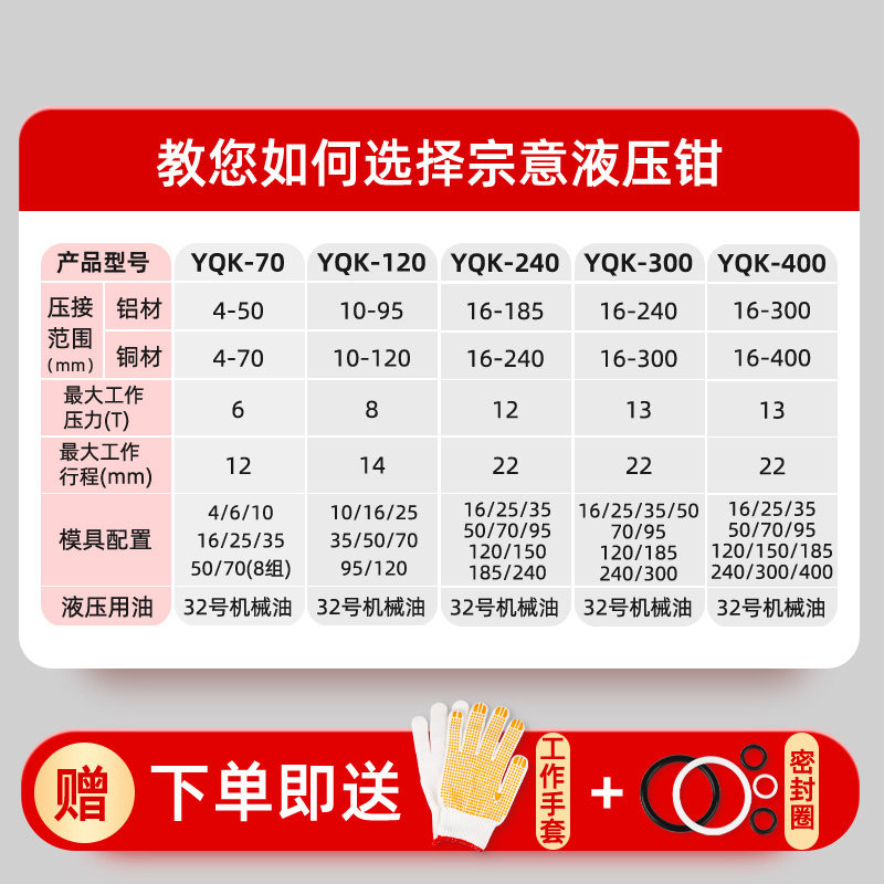 电工手动液压钳小型120 240 300便携式电缆电线铜鼻子快速压线钳