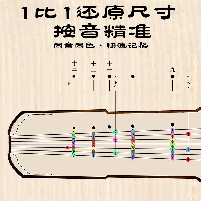 古琴音位图桌垫初学入门助记音位贴保护垫琴桌桌面垫模拟音准练习图片