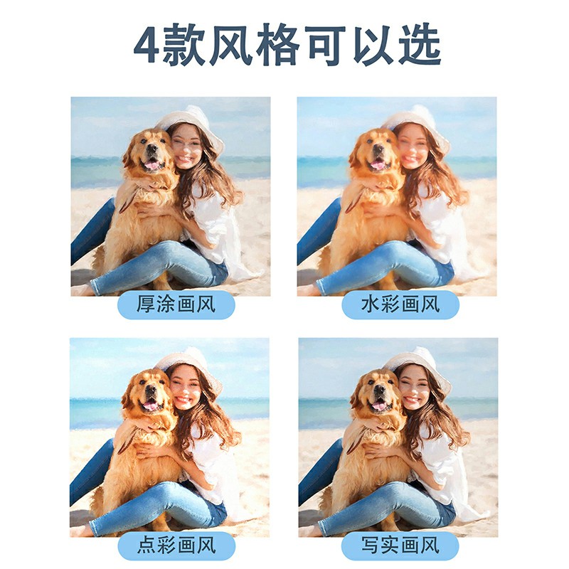 萌宠工坊宠物画像定制小猫咪狗照片变油画人像合照礼物装饰挂墙画