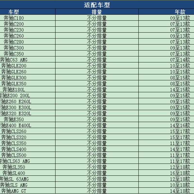 马勒原厂空调滤芯奔驰C级C180 C200 C260 E级E200L E260L滤清器格