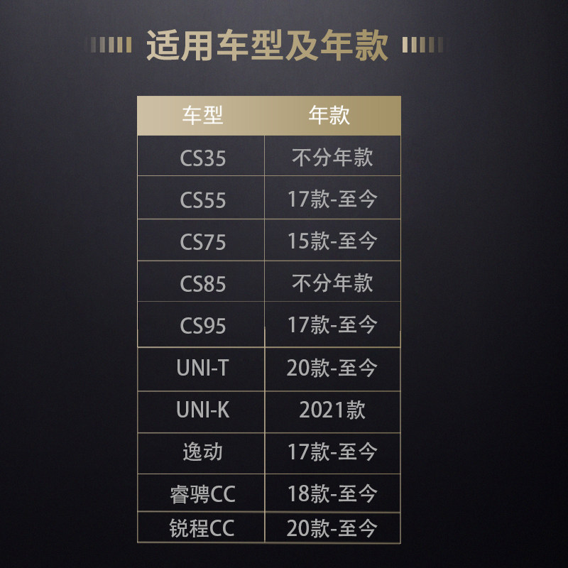长安CS35CS75PLUS逸动CS85CS95UNIT刹车灯爆闪呼吸尾灯改装领航灯