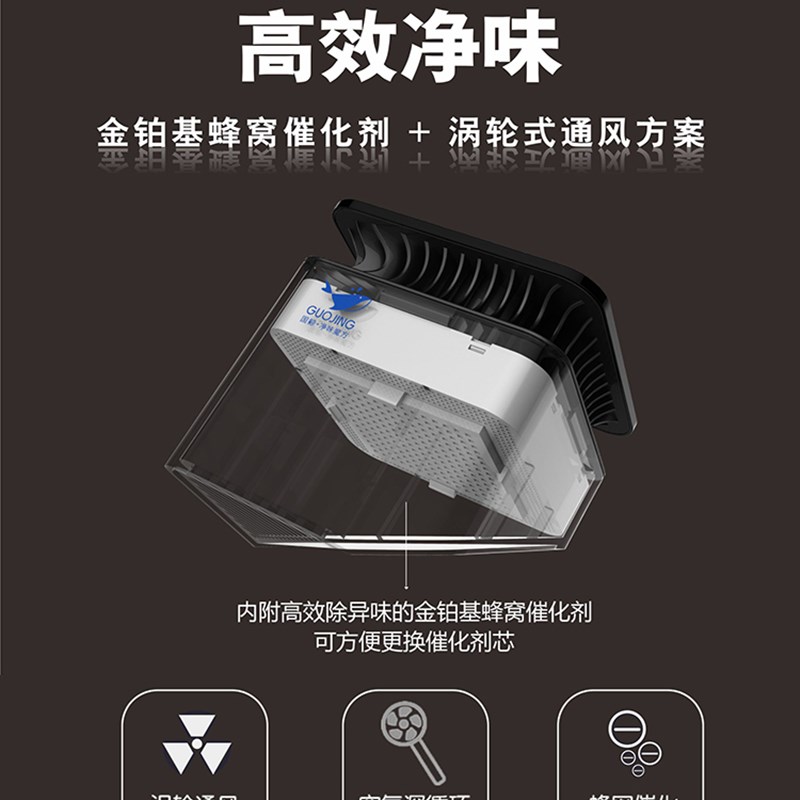 派瑞国鲸净味魔方车载内饰冰箱空气杀毒除细菌除醛袪异味汽车新车