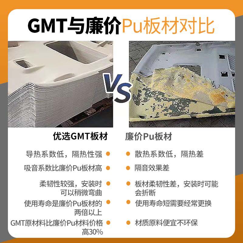 适用大众polo顶棚两厢带天窗三厢波罗汽车内饰车顶棚总成翻新修复