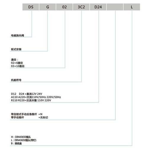 液压电磁阀 换向阀 DSG-02-2B2/DSG-02-2B3B/DSG-02-2B3 -2B60B