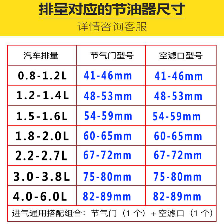 汽车动力提升增强自吸进气改装涡轮增压器油门加速器节油神器通用