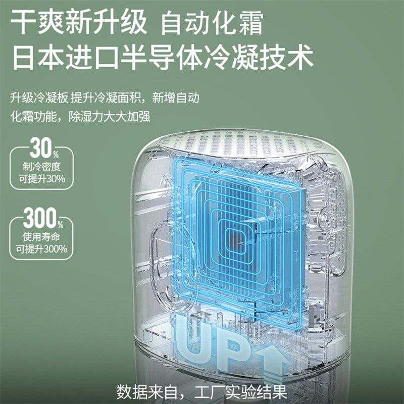 除湿器家用吸湿器室内去湿抽湿器迷你小型静音防潮神器干燥机宿舍