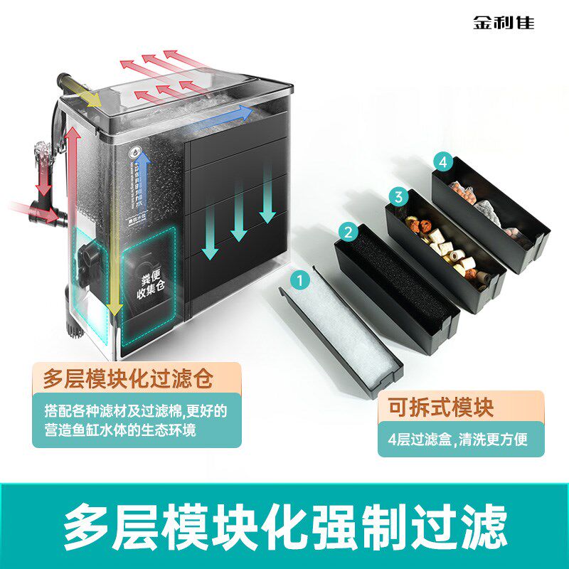 鱼缸过滤器过滤盒净水循环三合一小型瀑布壁挂过滤器加氧一体机