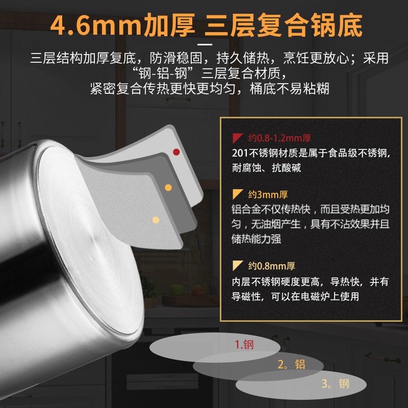不锈钢桶复底桶高锅汤锅加厚复合商用电磁炉带盖子煮面卤桶定制卤