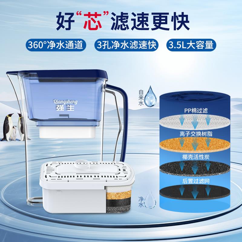 强生净水壶家用自来水除氯过滤器厨房净水滤芯直饮滤水壶一壶五芯