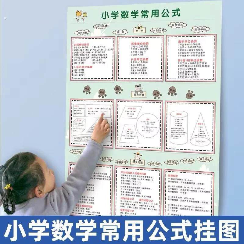老师推荐】同步课本人教板1-6年级小学数学常用公式大全公式挂图