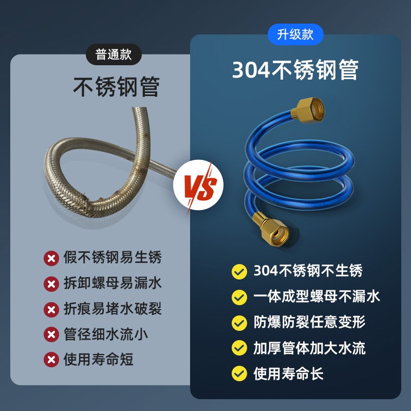 304不锈钢波纹管软管冷热水管热水器高压出水进水耐高温4分管1286