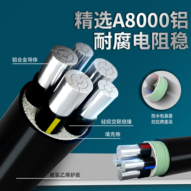 国标铝合金电缆线4 5芯35 50 70 95平方120三相四线铝芯电缆线5芯