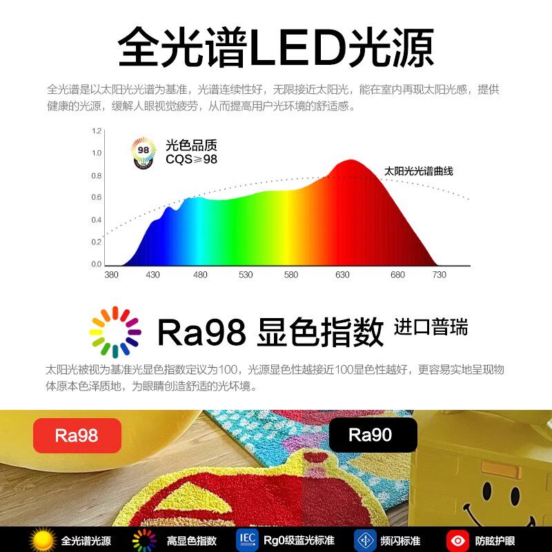 普瑞全光谱吸顶灯铝材超薄无缝现代简约护眼书房主卧室灯中山灯具
