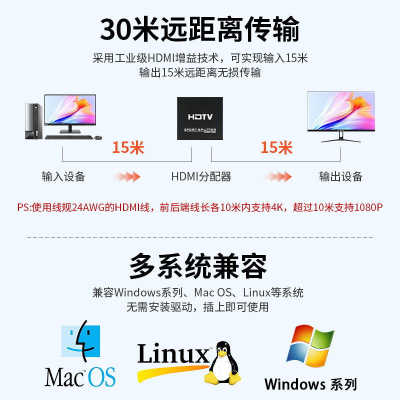 hdmi分配器一分二高清4K一进二出转换高清线分频器HDMI共享器机房