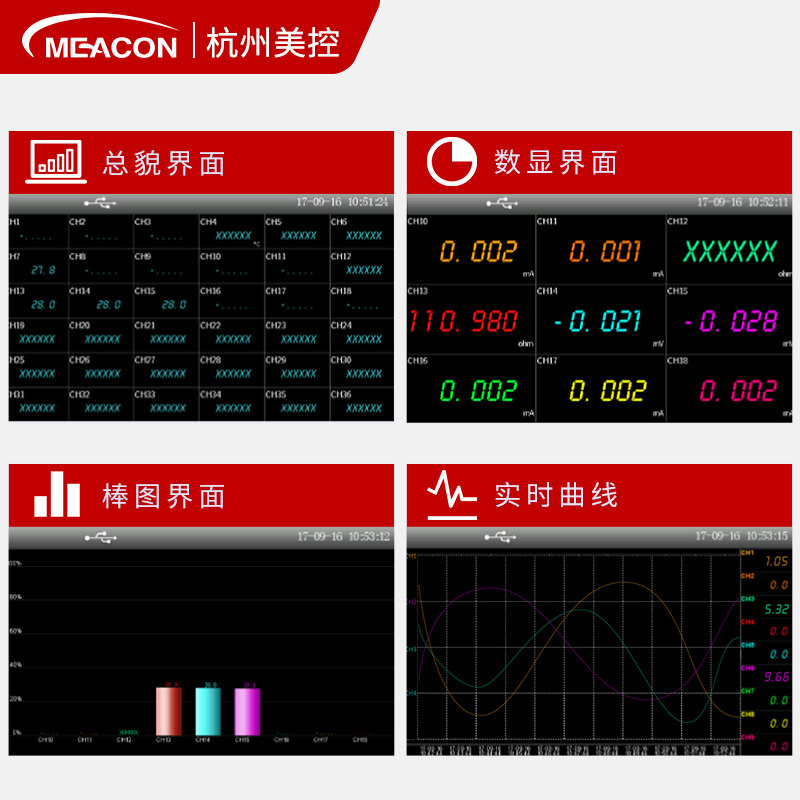 多路无纸记录仪温度工业级曲线数据美控压力电流电压监测记录仪