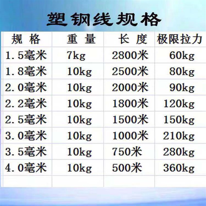 塑钢线高强度大棚线百香果火龙果葡萄罗汉果架园艺养殖拉绳专用