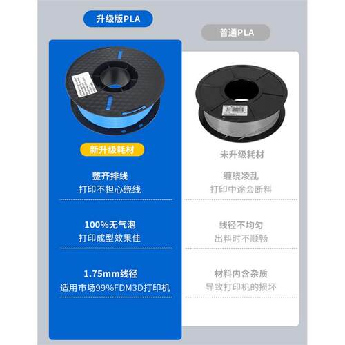 兰度3d打印耗材abs3d印表机材料 abs打印笔线材 高韧性耗材塑料丝