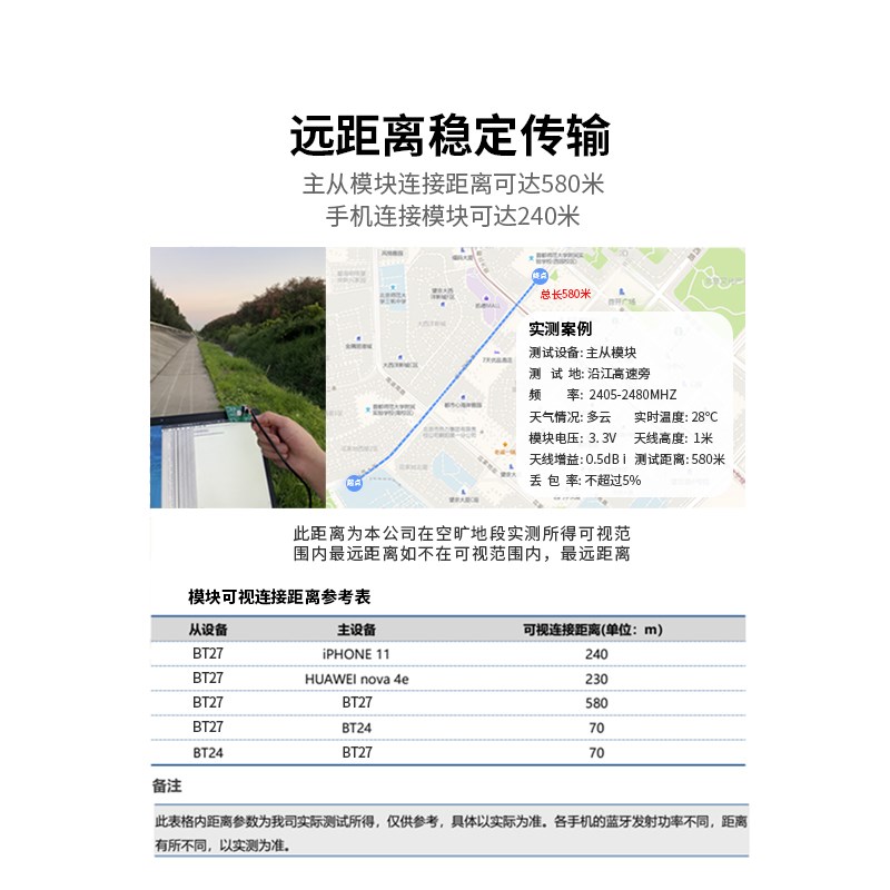 CP11远距离USB转TTL适配器USB转蓝牙虚拟串口模块Dongle单主单从