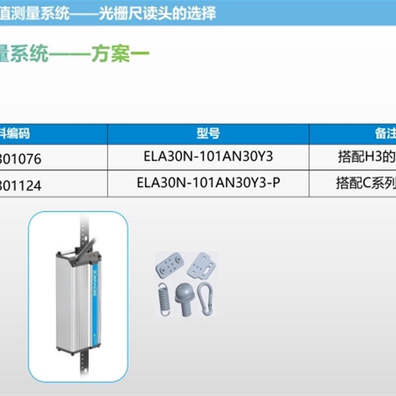 电梯改造大配套配件-家用电梯/客梯专用默纳克光栅尺钢带/读头图片