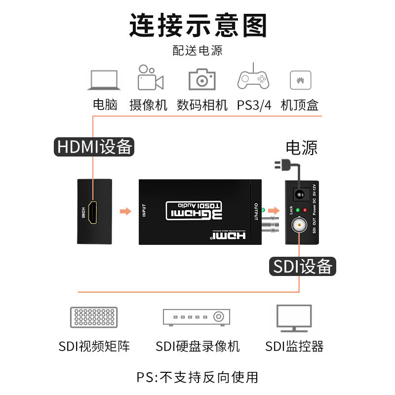 HDMI转SDI转换器 线摄像机监控器接显示器电视3G/SD/HD-SDI转高清图片