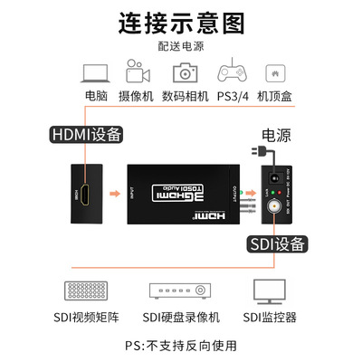 HDMI转SDI转换器 线摄像机监控器接显示器电视3G/SD/HD-SDI转高清