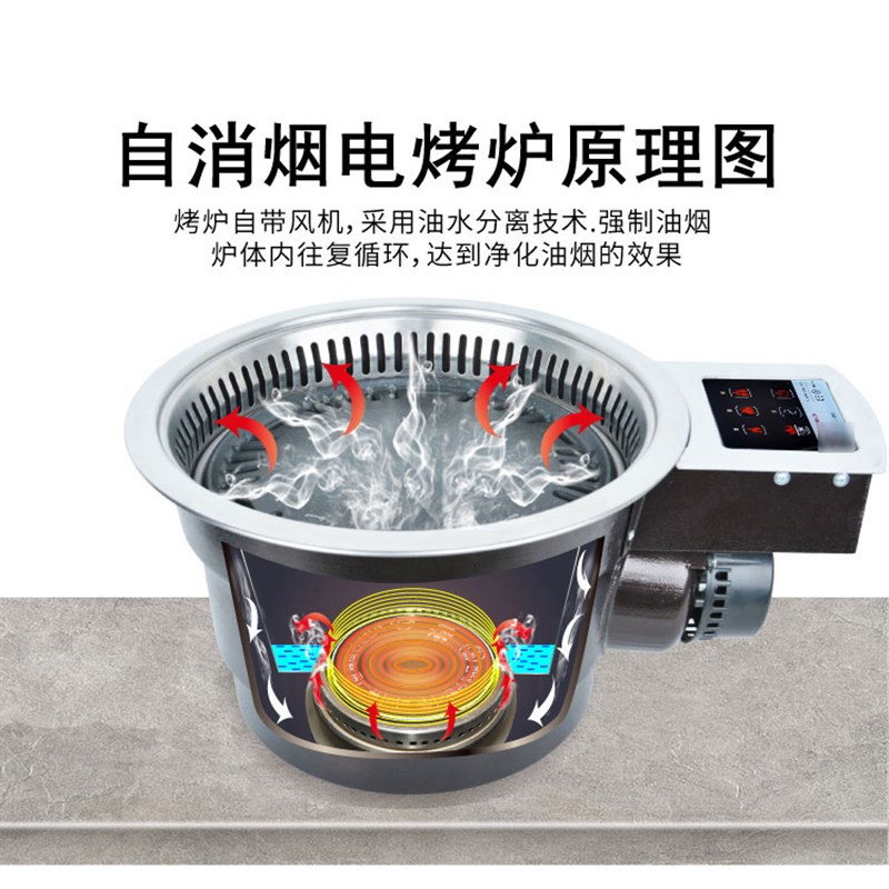 电烤炉韩式商用红外线无烟电烤炉自消烟自循环电烧烤锅不粘烤肉锅