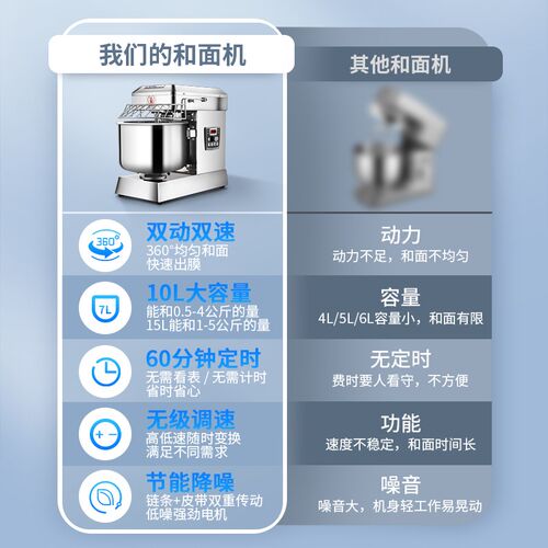 和面机商用小型10/15公斤全自动新型双动揉面机电动活面包打面机
