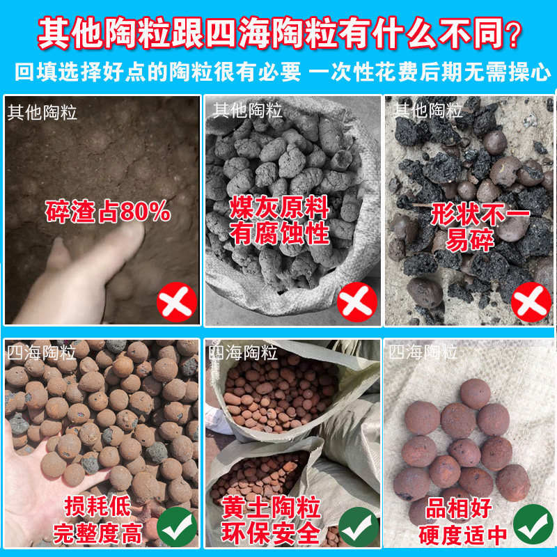 15包陶粒建筑陶粒卫生间回填洗手间厕所防水防潮工程陶粒厂家