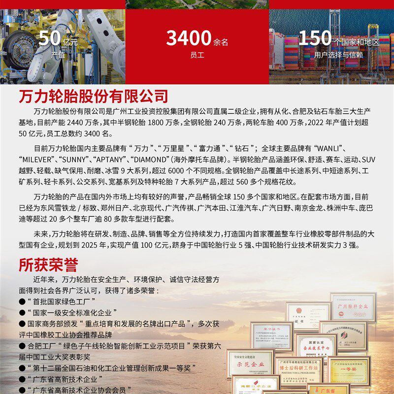 万力国产汽车静音轮胎全新185 195 205 215/50 55 60 65R15 16 17