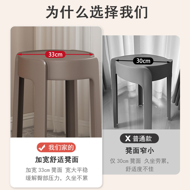 家用凳子可摞叠圆凳商用加厚塑料凳特厚餐椅家用小户型出租房椅子