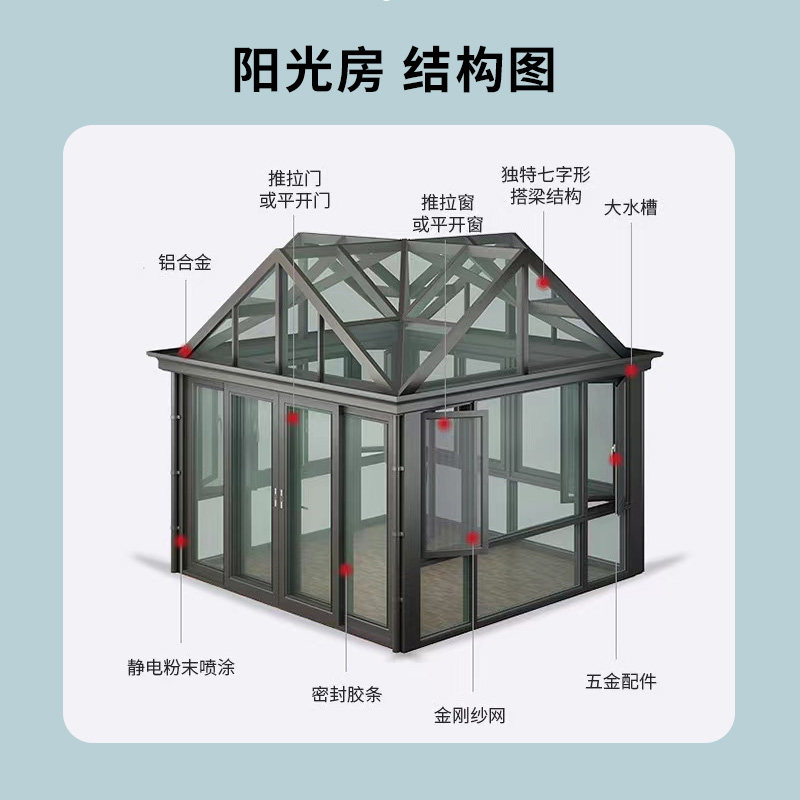 断桥铝门窗封阳台阳光房铝合金平开窗超强隔音窗推拉窗北京测量