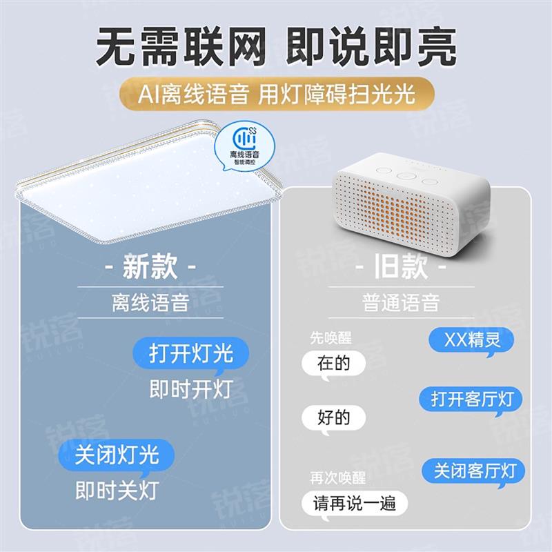 包安装客厅主灯新款水晶吸顶灯大厅现代简约大气轻奢全屋灯具套餐图片
