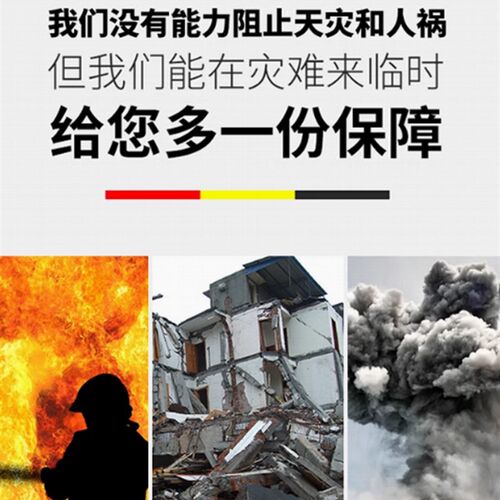 地震应急救援包家庭物资储备包全套人防战备逃生避难包防灾生存包
