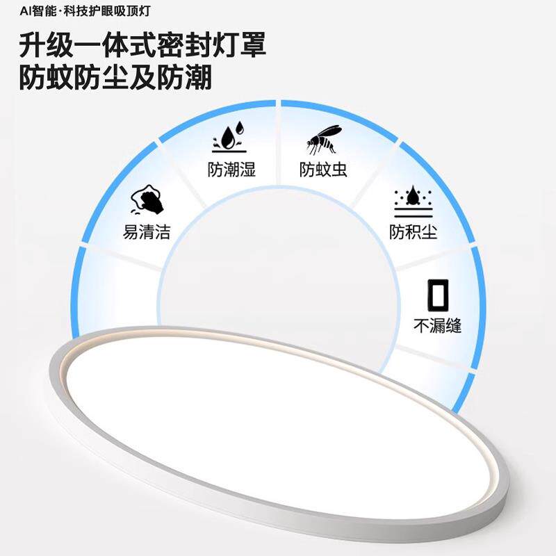 LED三防灯超薄吸顶灯现代简约卧室灯圆形护眼吸顶灯厨卫阳台过道