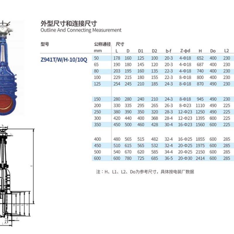 河北远大阀门 Z941W-10铸铁电动楔式明杆法兰闸阀开关DN40-DN600