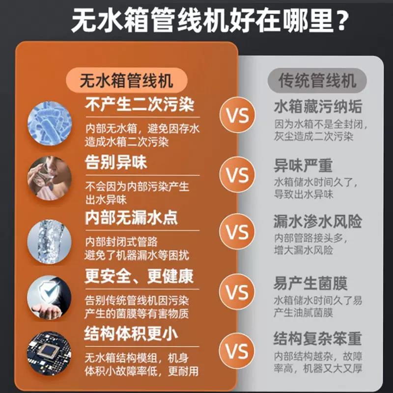 家用速热无胆温热管线机壁挂式冷热型直饮机制热即热饮水机纯水机
