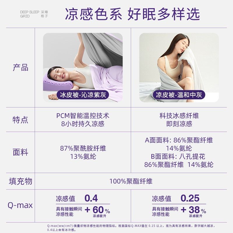翼眠深睡夏凉被空调被夏季薄款冰皮被凉皮被子被芯单双人【新品】