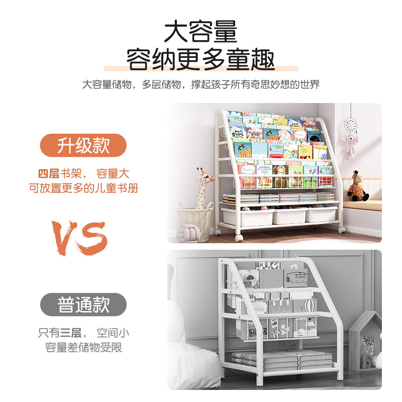 儿童书架阅读绘本架可移动玩具收纳简易储物柜家用多层落地置物架