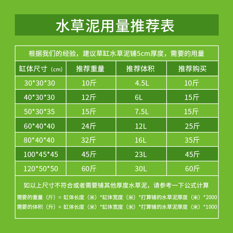 鱼缸免洗底砂水草泥养鱼陶粒砂净水草缸造景套装水草鱼缸绿植沙子