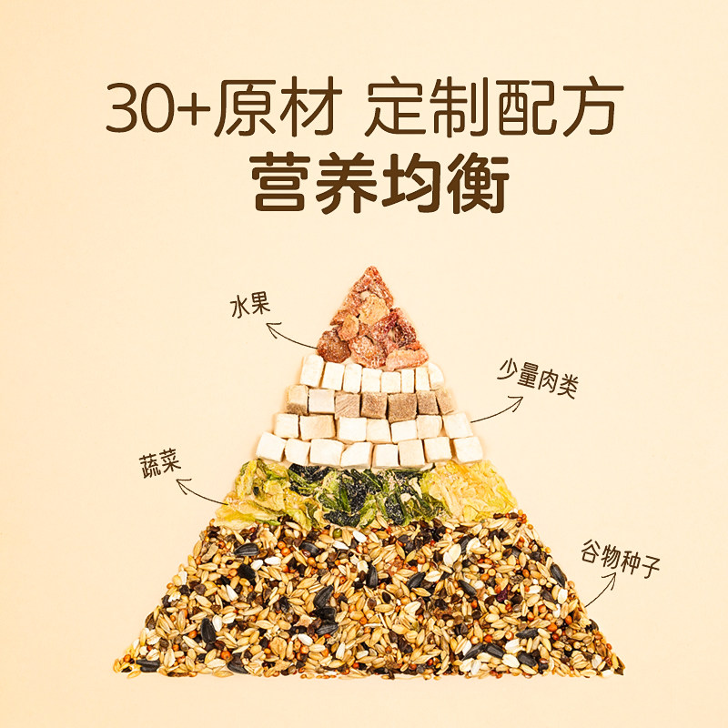 花枝鼠粮食主粮仓鼠粮食合成粮营养粮花枝鼠高蛋白质粮繁殖粮 1kg